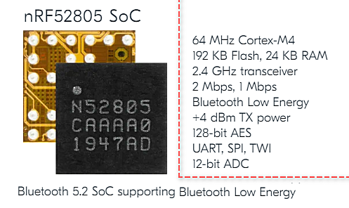 nRF52805 SOC Key features