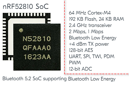 nRF52810 SOC Key features