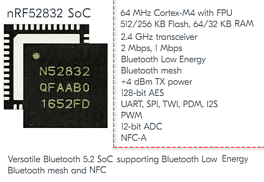 nRF52832 SOC Key features