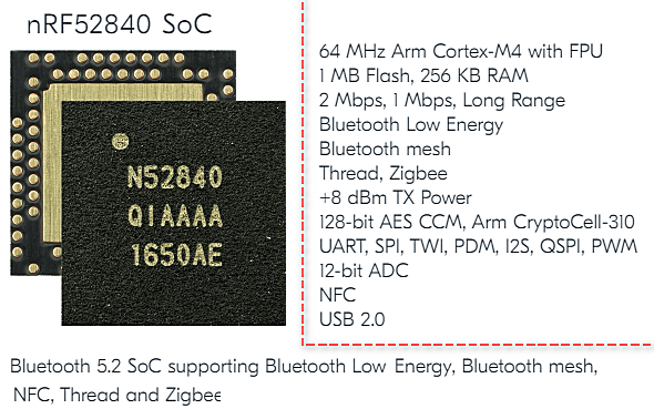 nRF52840 SOC Key features