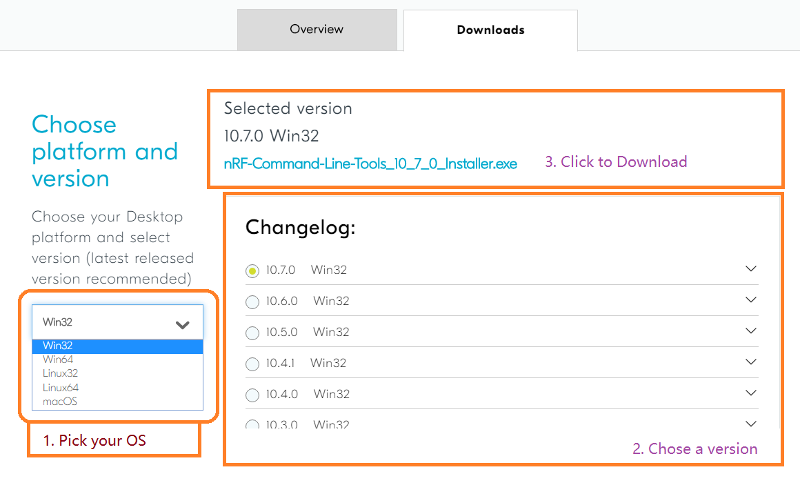 download nrf command line tools 